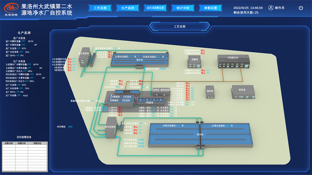 水廠自控系統(tǒng) (2).png