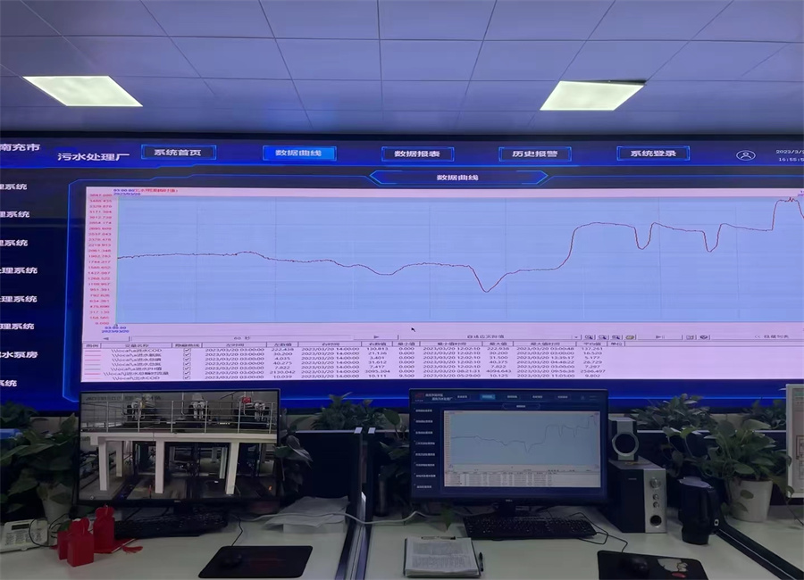 污水廠自控系統(tǒng) (05).jpg
